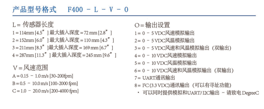 degreeC風速傳感器F400參數