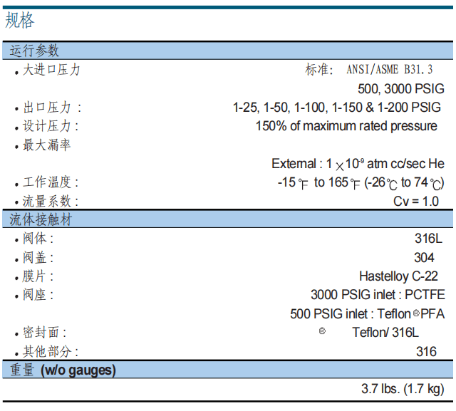 富士金 TK-FUJINKIN TKSCT 調壓閥 HFRG3參數(shù)