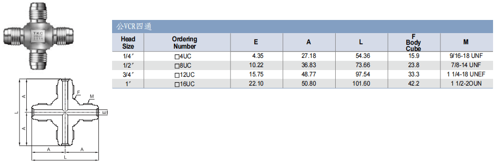 TKF TK-FUJINKIN TKSCT 富士金 面密封管接頭 公VCR四通批發