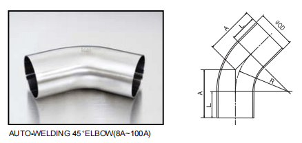 TKF TK-FUJINKIN TKSCT 富士金 自動焊接 45°彎頭(8A~100A) 長半徑參數