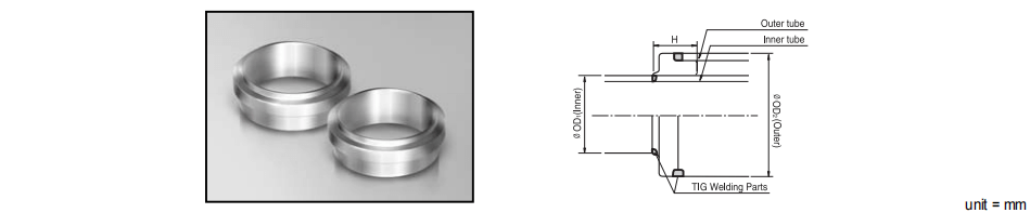 TKF TK-FUJINKIN TKSCT 富士金 雙套管接頭 雙套隔離接頭參數