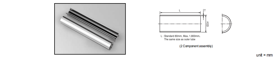 TKF TK-FUJINKIN TKSCT 富士金 雙套半拋管參數