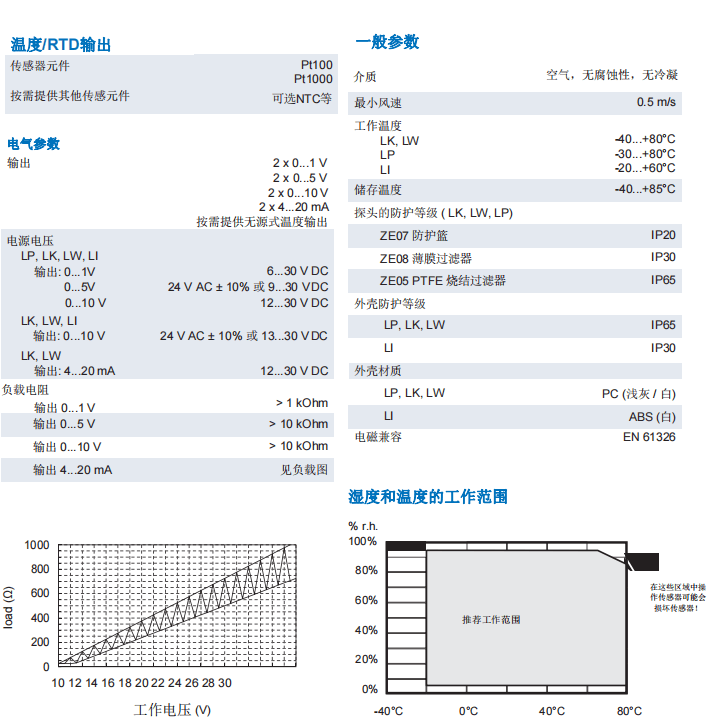 蓋加美Galltec+mela L系列  溫濕度變送器批發