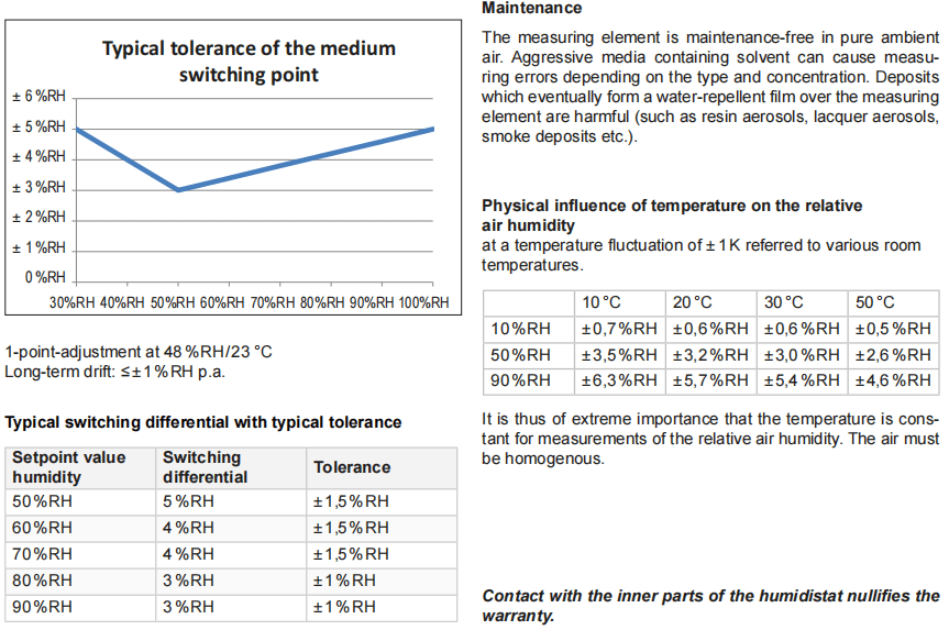 蓋加美Galltec+mela HG120濕度溫度傳感器批發