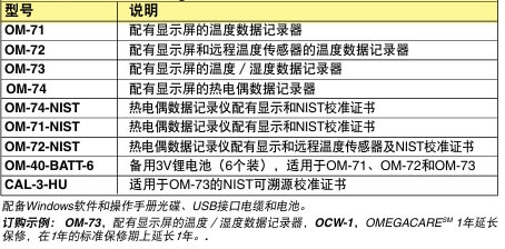 OMEGA奧米佳 OM-70系列 便攜式數據記錄器參數