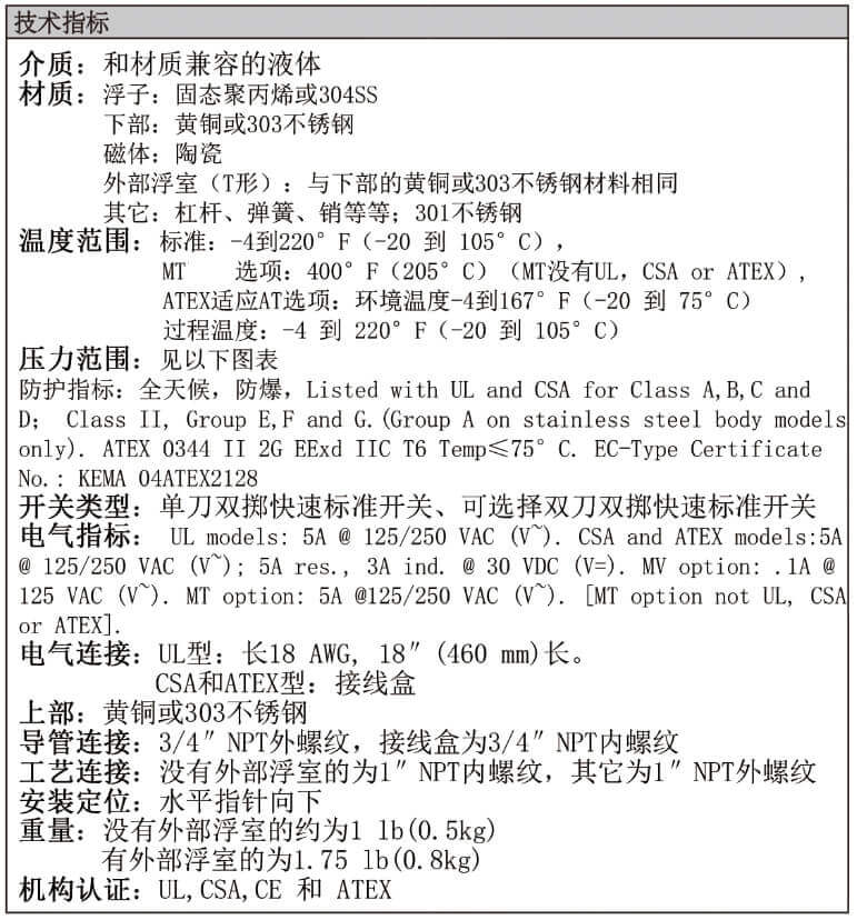Dwyer德威爾L6 液位開關(guān)批發(fā)