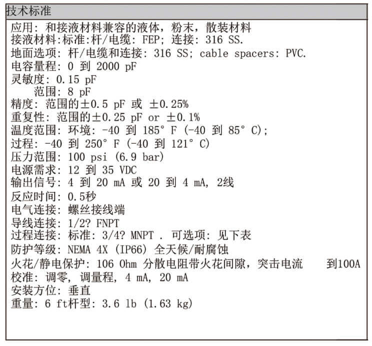 Dwyer德威爾CRF2電容式液/料位變送器批發