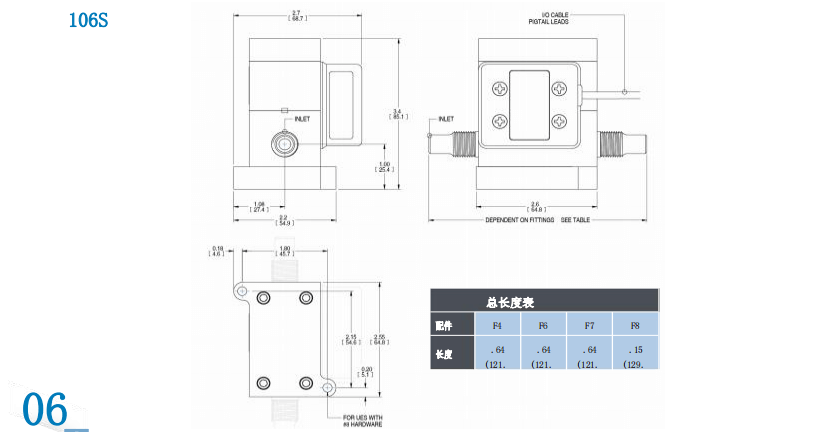McMillan麥克米蘭 精密流量計系列 液體應用批發