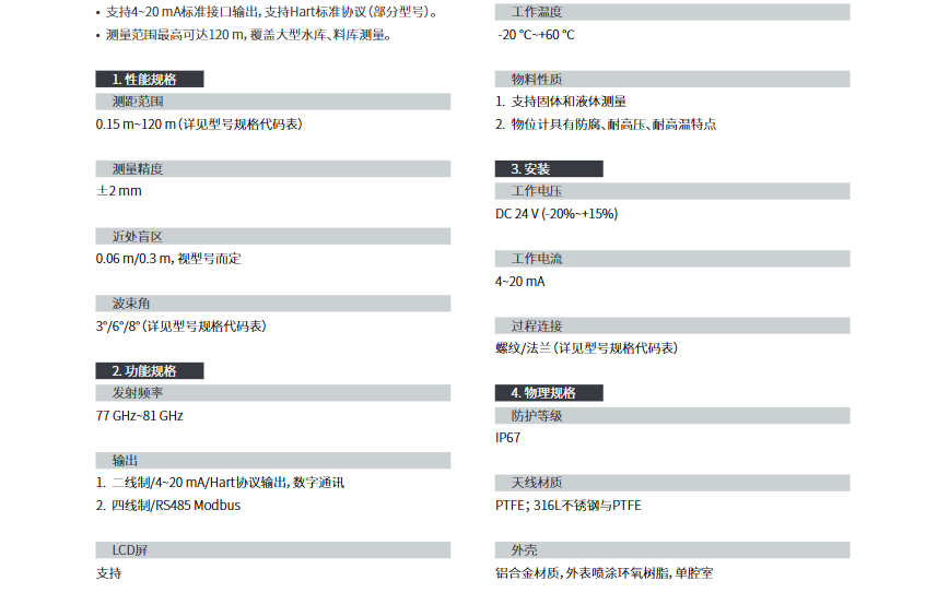 海康微影HM-LR00-W雷達物位計參數