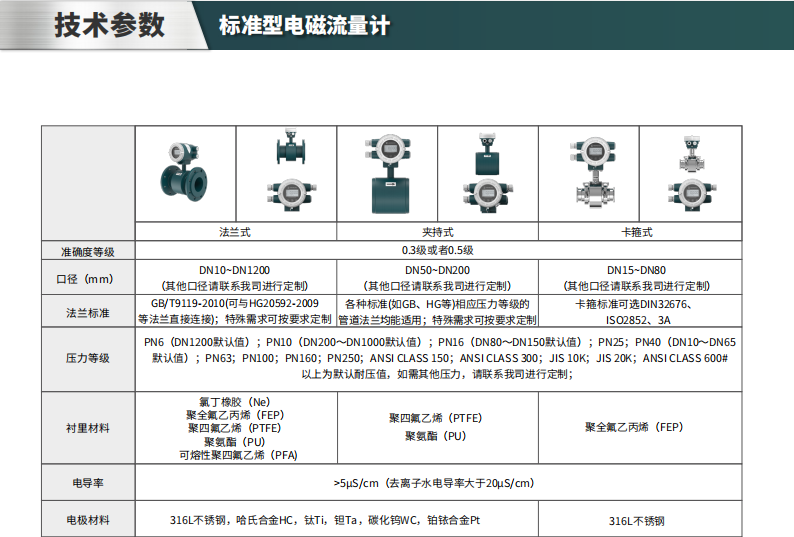 海康微影電磁流量計參數