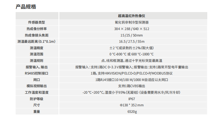 海康微影高溫紅外熱成像儀參數(shù)