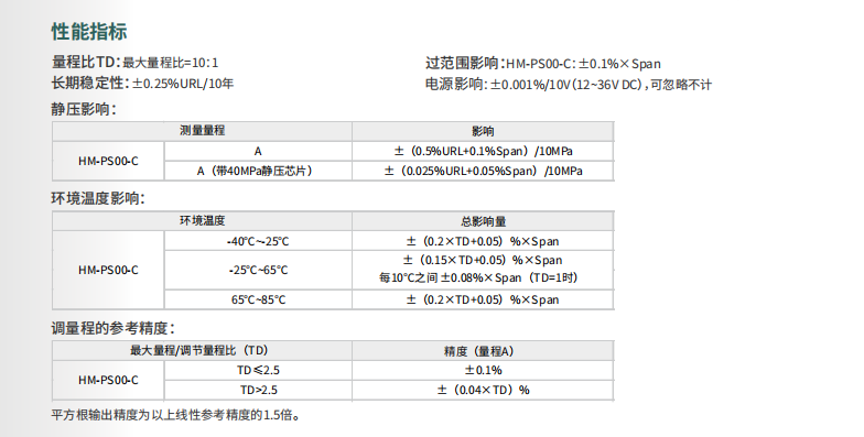 海康微影微差壓變送器HM-PS00-C參數