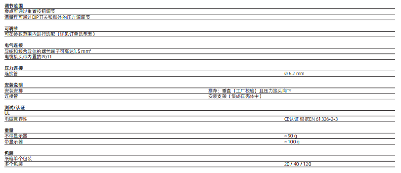 差壓式壓力傳感器 – 699系列參數
