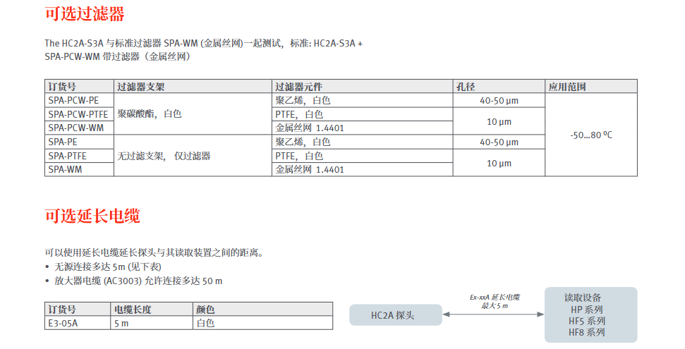 標準濕度探頭 - Rotronic HC2A-S(S3),-SM,-HH參數