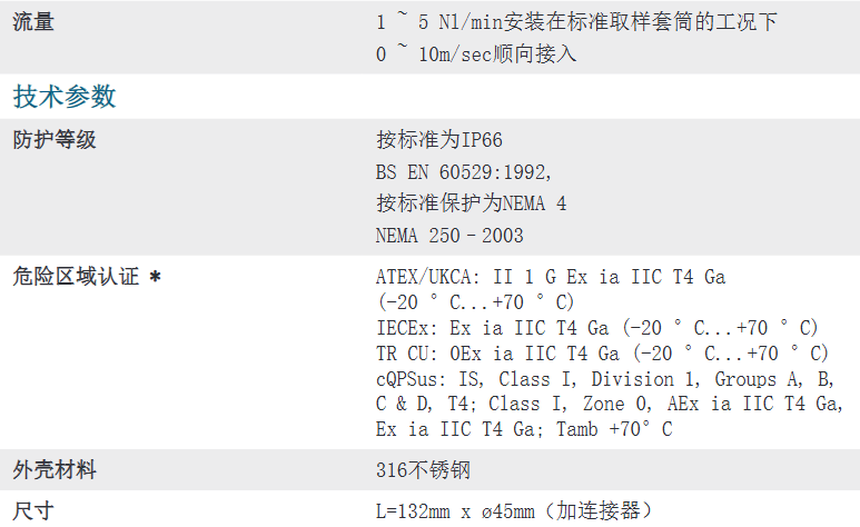 本安型露點變送器 - Easidew I.S.參數(shù)