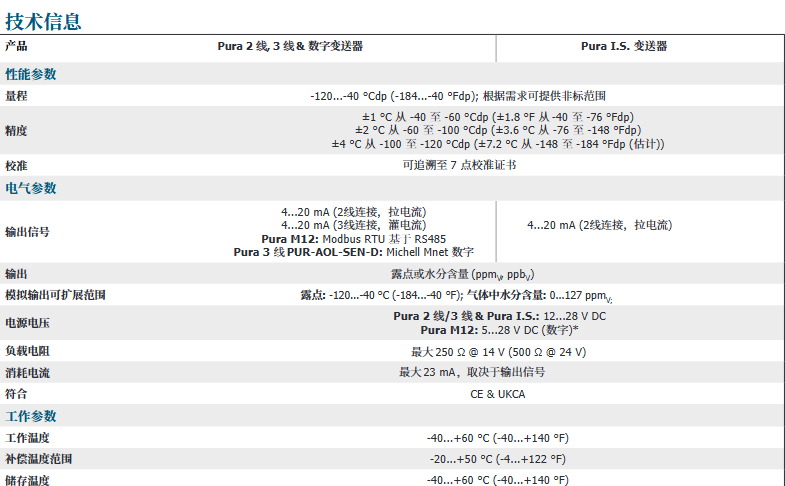 露點變送器 - Michell Pura參數